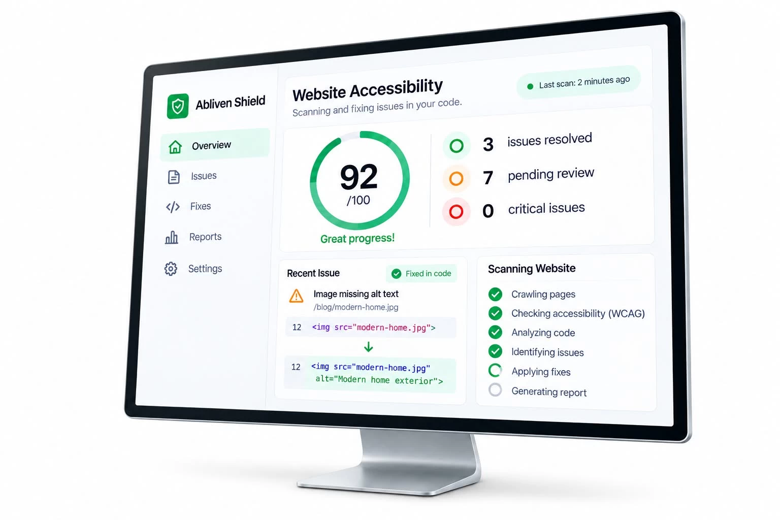 The Abliven Shield dashboard, showing an accessibility score, resolved issues, and a code level fix.
