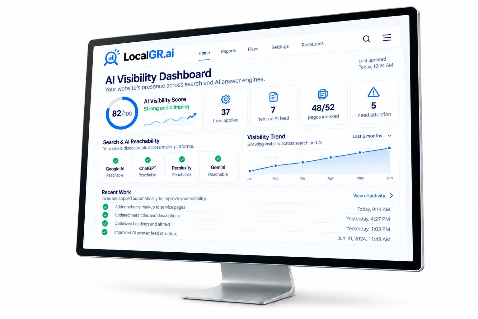 The LocalGR.ai dashboard, showing an AI visibility score, search and AI reachability, and recent automatic fixes.